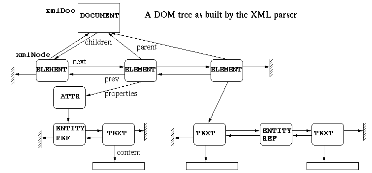 structure.gif